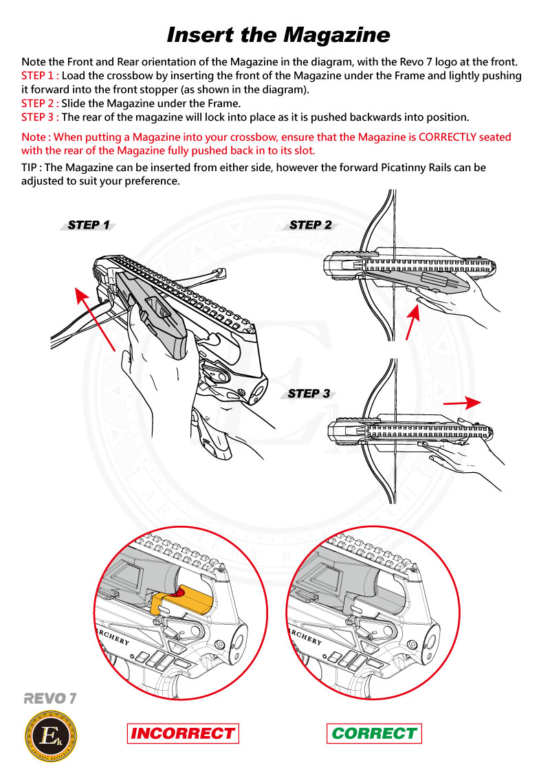 How to Use It-1